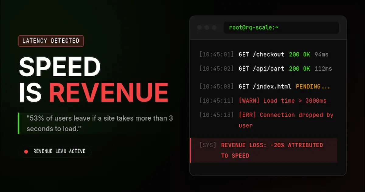 How Much Does 1 Second Cost Your Business?